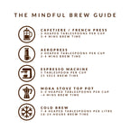 Mindful Mushroom Coffee - Origin - Dark Roast