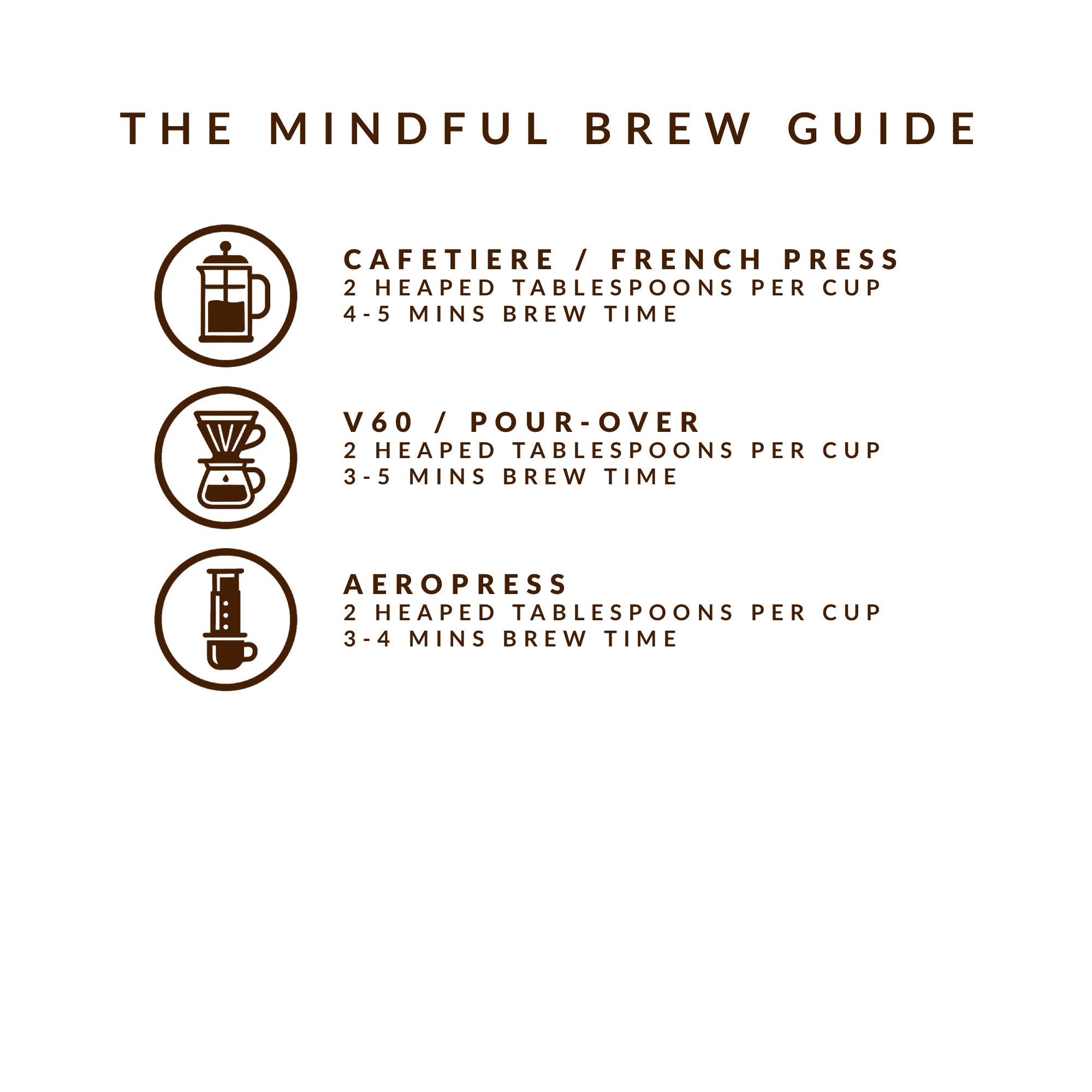 Mindful Mushroom Coffee - Origin - Light Roast