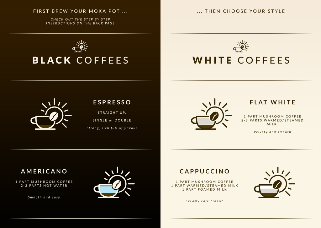The Mindful Moka Set – Bialetti & Mushroom Coffee Bundle